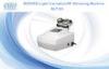 Ultrasonic Cavitation Slimming Machine for Cellulite Reduction