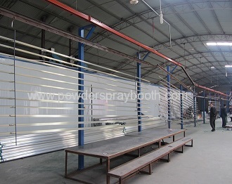 powder coating line design