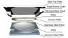 Spherical Bridge Bearing for Wide &amp; Curved Bridges