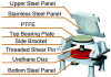 Steel Disc Bridge Bearing Designs & Types