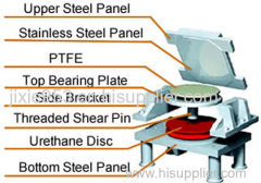 Steel Disc Bridge Bearing Designs &amp; Types