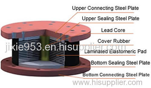 Lead Rubber Bearing for Seismic Isolation