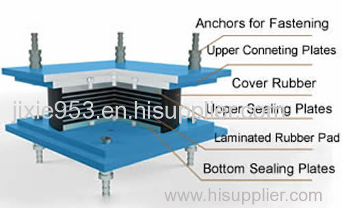 Earthquake Resistance - High Damping Rubber Bearing