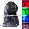 Mini LED Moving Head Wash Light