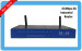 Industrial 3G Wireless Route