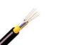 Flame Retardant OPLC Outdoor Fiber Optic Cable Double sided plastic strip PSP moisture proof