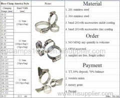 Hose clamps,American Type hose clamp,Auto Parts,hose clip