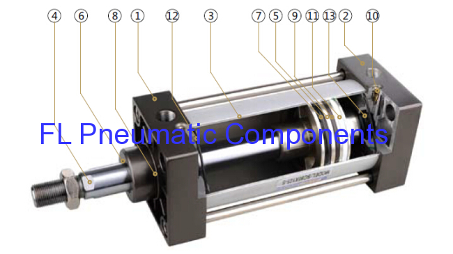 SC63X100 Pneumatic Air Cylinders