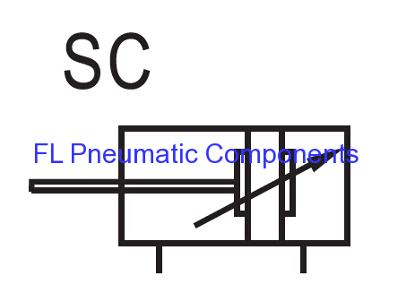 SC Series Standard Cylinder Supplier