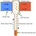 Split pressurized heat pipe vacuum tube solar collector