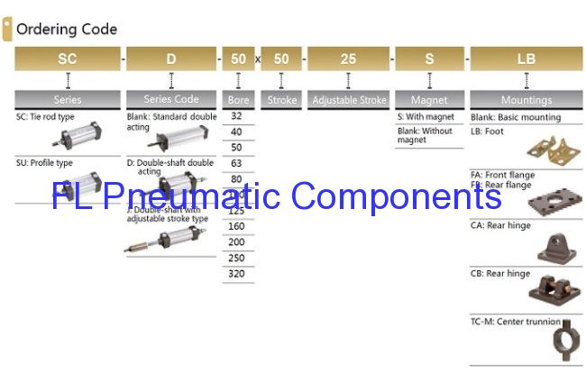 SCD Pneumatic Air Cylinder