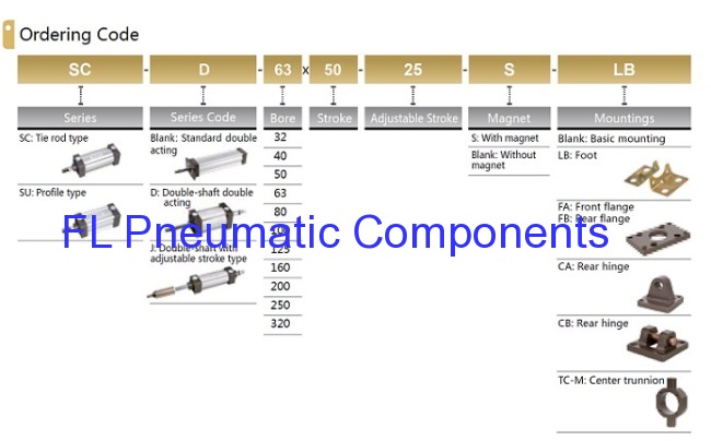 Airtac Air Cylinder Supplier