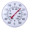 Garden thermometer