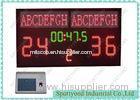 Red / Yellow Handball Scoreboard With Team Name , Aluminum Housing 160cm x 80cm