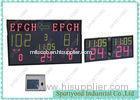 Led Electronic Basketball Scoreboard And Shot Clock With Period Time