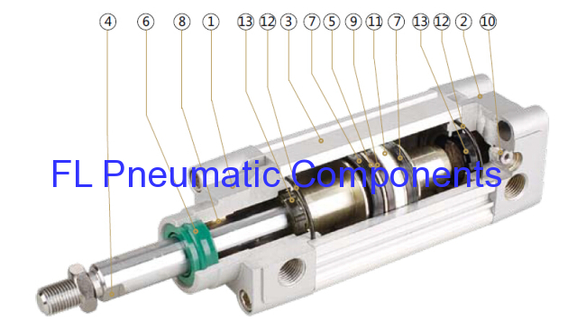 SI Pneumatic Cylinder Supplier