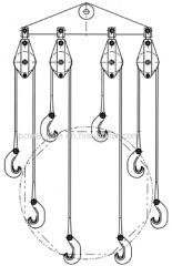 Four Bundle Conductor Lifting Tool in Power Line Transmission