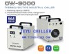 CW-3000 chiller for 80watt laser glass tube