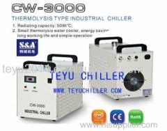 CW-3000 chiller for 80watt laser glass tube