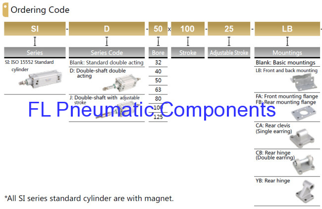 Airtac Type SI Cylinder