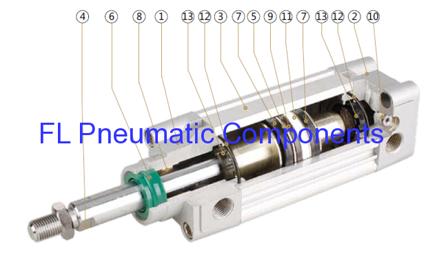 Airtac Type SI Cylinder