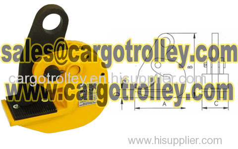 Horizontal lifting clamps features