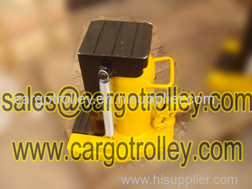 Hydraulic jacks with handler