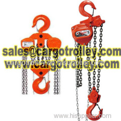 Chain pulley blocks instruction