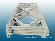 Galvanized Bailey Steel bridge Panel