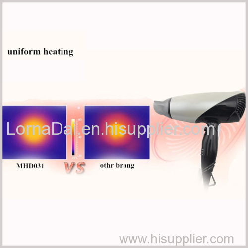 Hair dryer for MHD-031