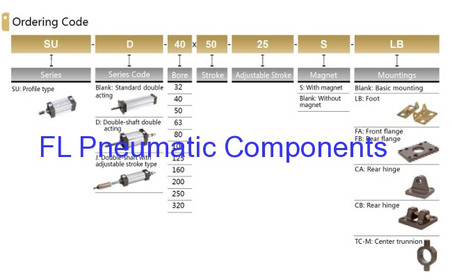 SU40X50 Standard Air Cylinders