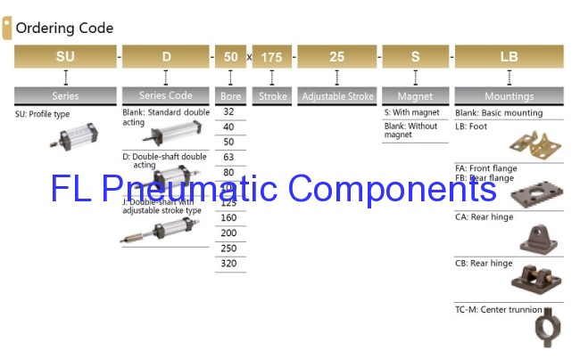 SU Pneumatic Cylinder China Manufacturer
