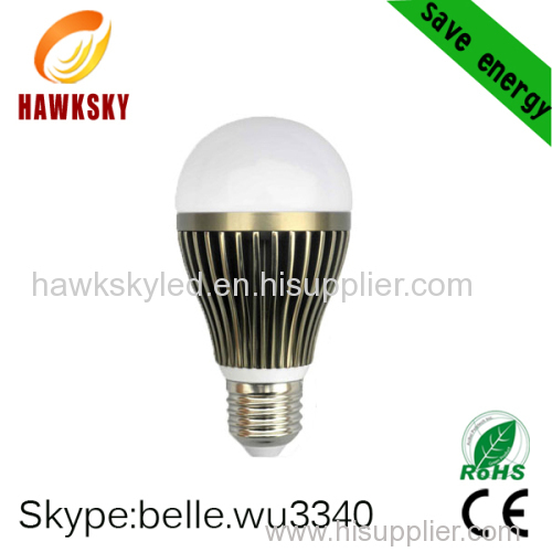 Steady quality favorable price LED bulb light China maker.