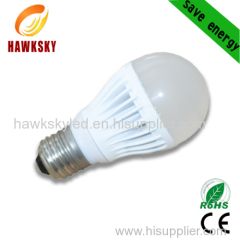 7 years experience for LED bulb light in dongguan China.