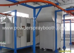 powder coating line manufacturer