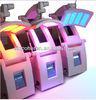 PDT LED Skin Rejuvenation System LED Photobiology With No Side Effects