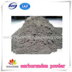 carborundum Steelmaking auxiliary Refractory materials