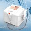 36 Pins Fractional Radiofrequency Micro Needling 2MHz For Skin Whitening