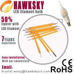 CE/ROHS 2014 NEW led tungsten bulb