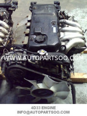 Fuso (Mitsu bishi) 4D33 Engine assy