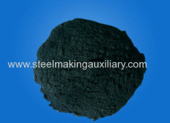 deoxidizer desulfurization agent Refractory Powder Metallurgy use for Blast Furnace