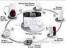 Intelligent GSM Alarm System(YL-007M2B) With LCD Screen, Flash Siren PIR Sensor And Keypad