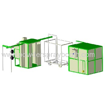 small powder coating line