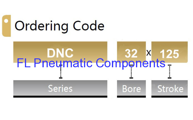 Festo Type DNC Standard Cylinders