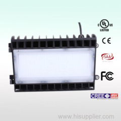 150w LED wallpack light