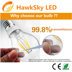 2014 New Product E27 Led Bulb Light Factory