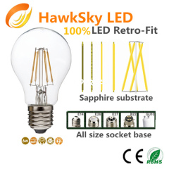 CE,RoHS certificated 2014 new product led lights