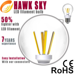 CE,RoHS certificated 2014 new product led lights