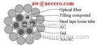 high performance OPGW Optic Fiber Cable