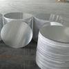 Aluminium Circles For Utensils